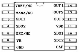 北京国华芯达电子 电子元器件与实验分析仪器的多元化产品布局