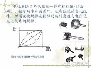 电子元器件全解析 核心知识与主流生产厂家及实验分析仪器制造纵览